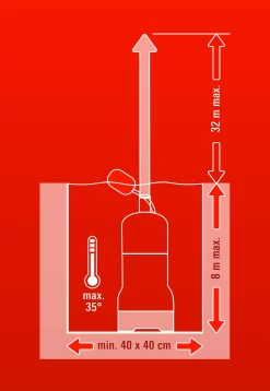 Einhell GC-DW 900 N Diepte-/ Dompelpomp - 900W - 6000L/uur - 4170964 -ToolTijd ThuisKlussen 35343efaa51d8a8177120e382e718fd4