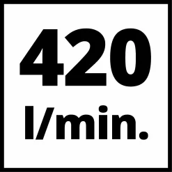 Einhell TC-AC 420/50/10 V Compressor - 2200W - 10bar -ToolTijd ThuisKlussen 4f474a69db36e4ec747fbd3dc8751bc5