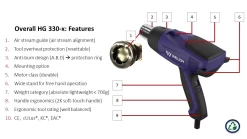 Weldy HG 330-S Heteluchtpistool Incl. 3 Mondstukken - 2000W -ToolTijd ThuisKlussen 9f76605f4554097ce064797ddd9ec134