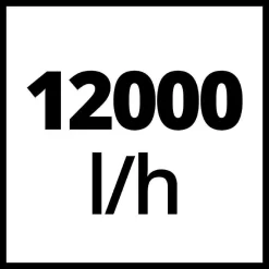 Einhell GC-DP 5010 G Vuilwaterpomp - 500W - 12.000l/uur - 4171421 -ToolTijd ThuisKlussen d4a5af7901168e57e87b69a5ecf22d1a